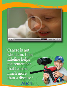 Cancer is not who I am.